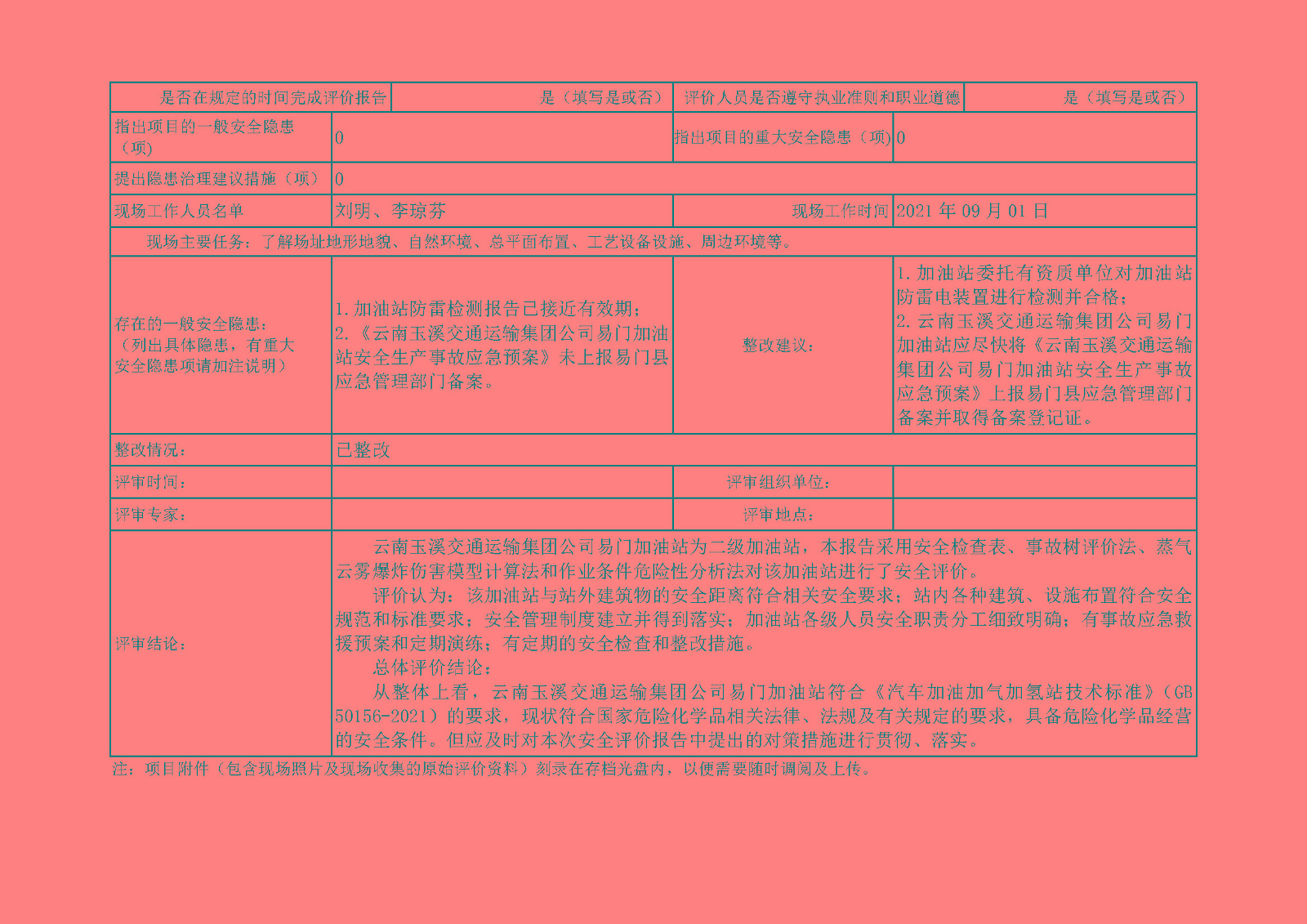易门加油站安全评价报告基本信息公开表