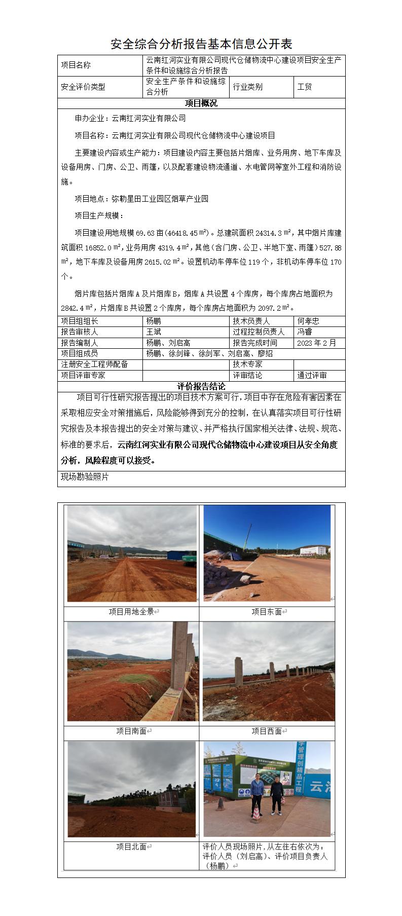 基本信息公开表——云南红河实业有限公司现代仓储物流中心建设项目安全生产条件和设施综合分析报告